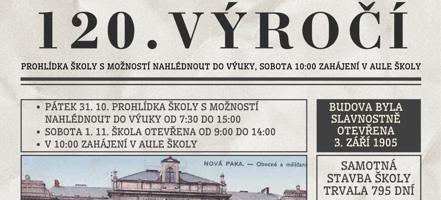 120. výročí